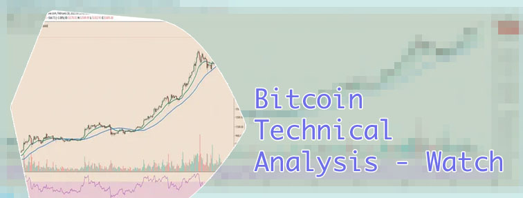 Bitcoin analysis today