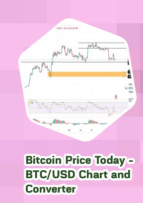 Bitcoin conversion chart