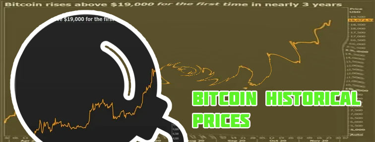 Btc all time high price