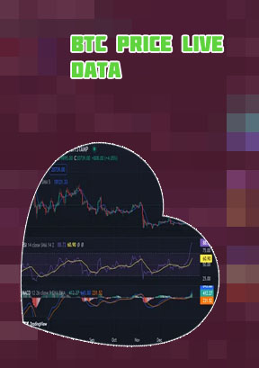 Btc price analysis