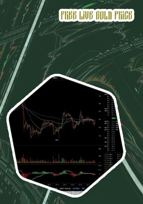 Btc price usd live