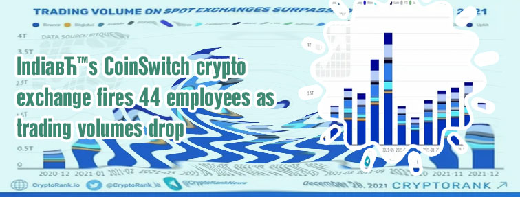 Centralized crypto exchanges over trillion volume