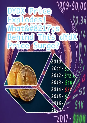 Dodge bitcoin price