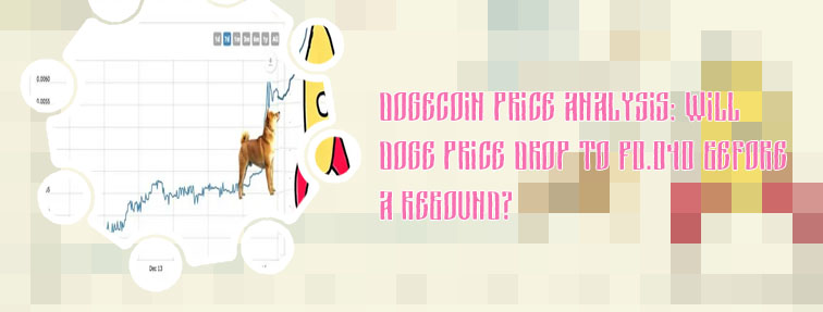 Dogecoin pricing