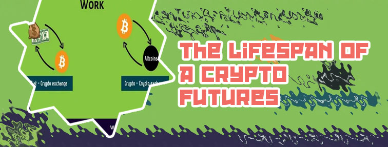 How do crypto futures work