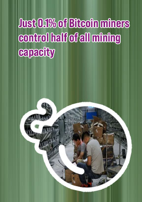 How many bitcoin miners are there