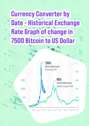 How much is 7500 bitcoin