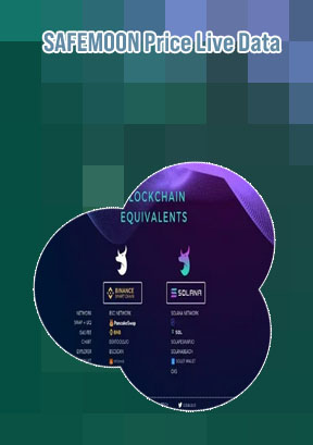 Safe moon crypto live chart